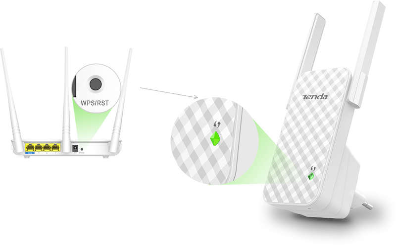 Tenda Wireless N300 Universal Range Extender - A9