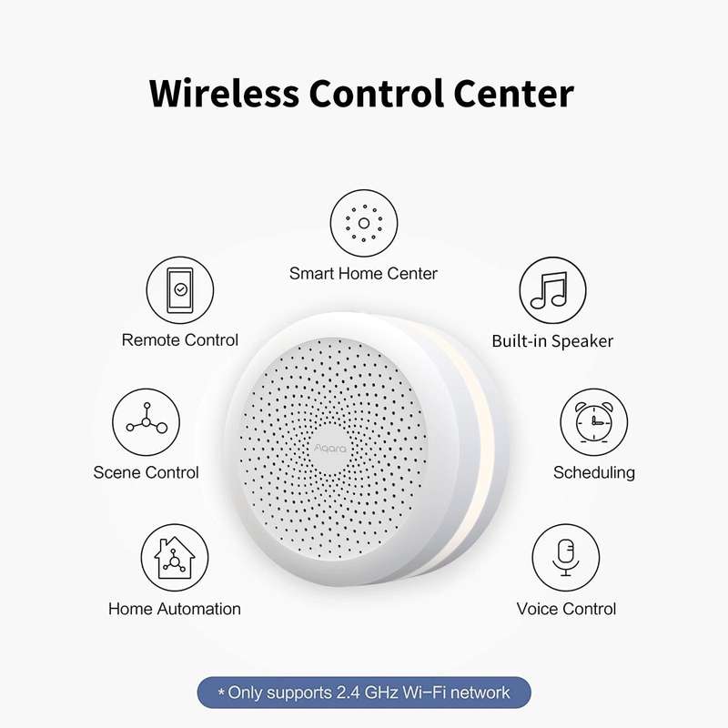 Aqara Hub M1S Gen2 | HM1S-G02