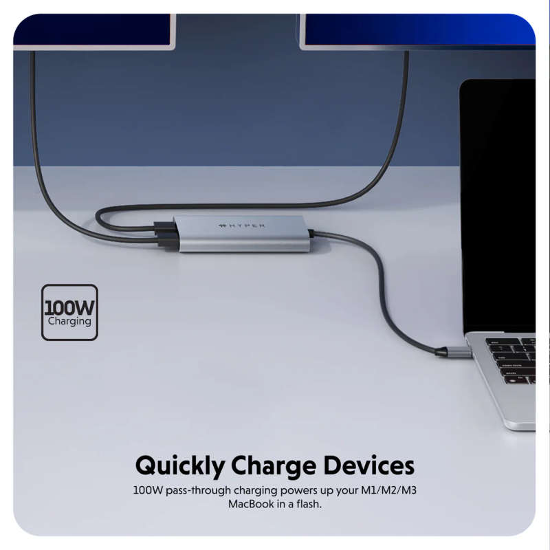 HyperDrive Dual 4K HDMI to USB-C Adapter (for MacBook M1, M2, and M3)