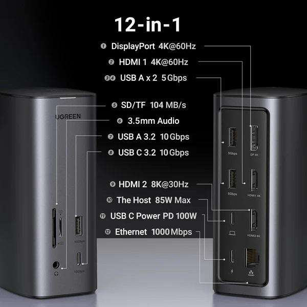 UGREEN Revodok Pro 12-in-1 Type-C Docking Station