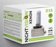 NIGHT VISION Range D1S, D2S, D3S or D4S (x2pcs)