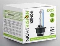 NIGHT VISION Range D1S, D2S, D3S or D4S (x2pcs)