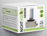 NIGHT VISION Range D1S, D2S, D3S or D4S (x2pcs)