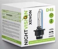 NIGHT VISION Range D1S, D2S, D3S or D4S (x2pcs)