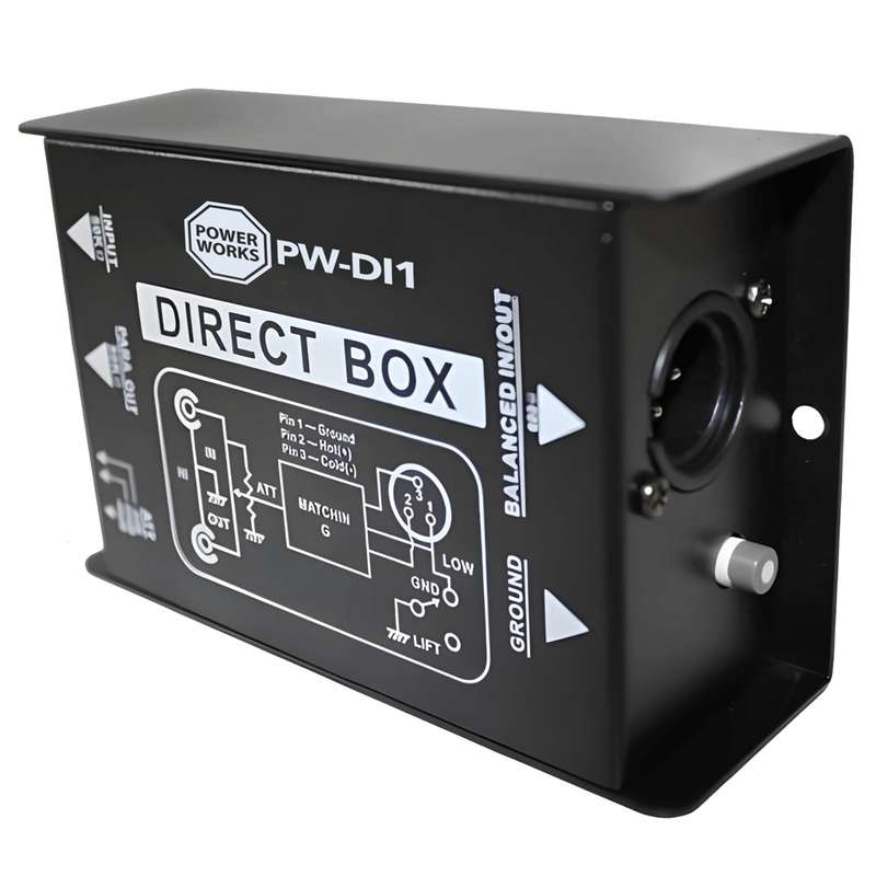 POWERWORKS DI-1 BOX