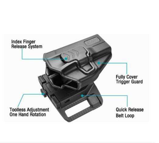 KuVut - Universal OWB Polymer Holster with Quick Release Belt Attachment