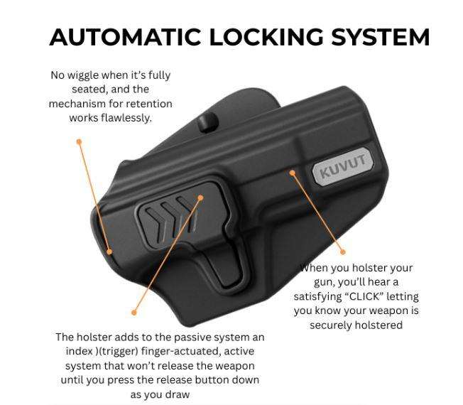Kuvut CZ75 Retention Holster - Durable Paddle Gun Holster (Right Hand)