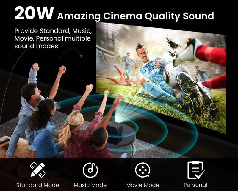 ETOE Android TV 10.0 Projector 1080P FHD Smart Projector TV Netflix Certified Google Certified