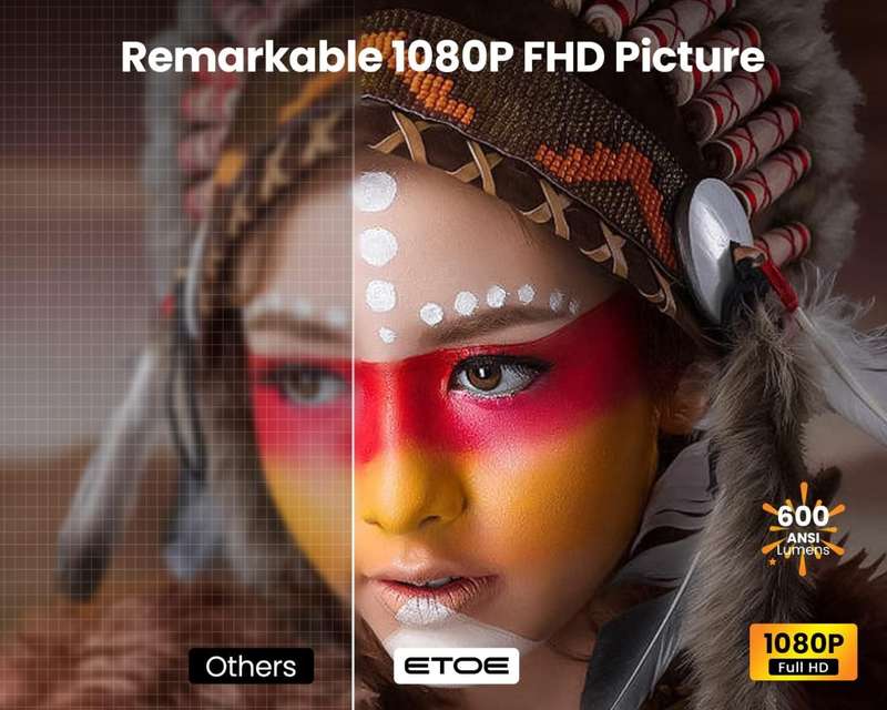 ETOE Android TV 10.0 Projector 1080P FHD Smart Projector TV Netflix Certified Google Certified
