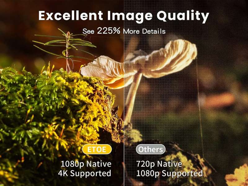 ETOE Android TV 10.0 Projector 1080P FHD Smart Projector TV Netflix Certified Google Certified