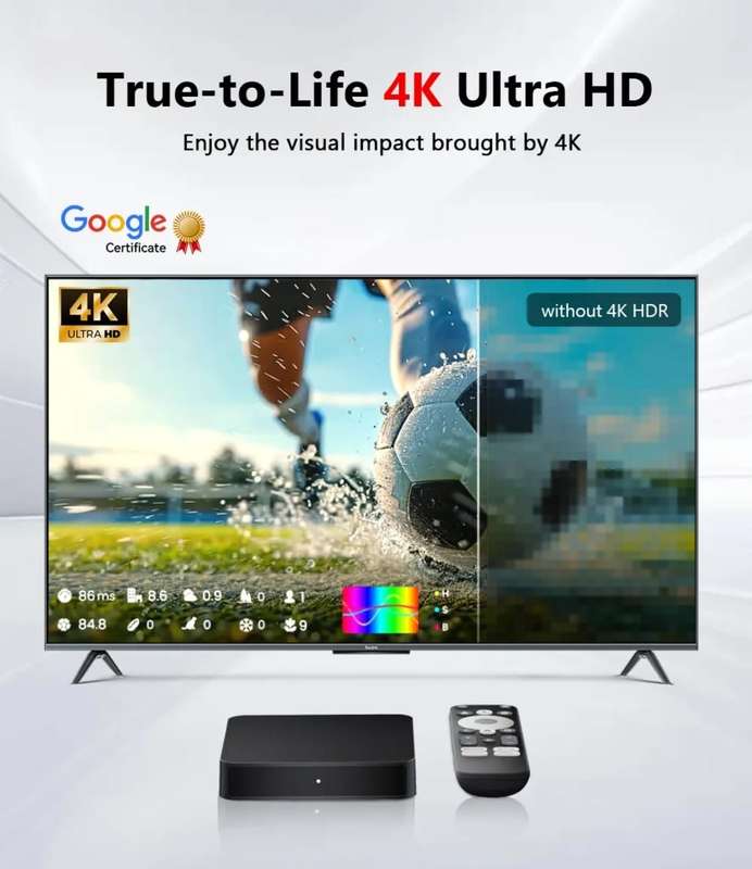 GD2 Google certified Android TV Box