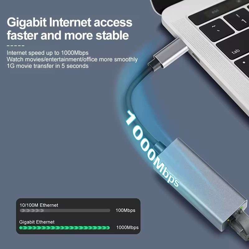 Type-C USB-C to RJ45 gigabit ethernet adapter