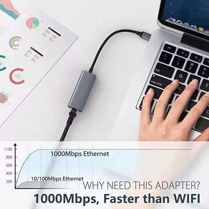 Type-C USB-C to RJ45 gigabit ethernet adapter