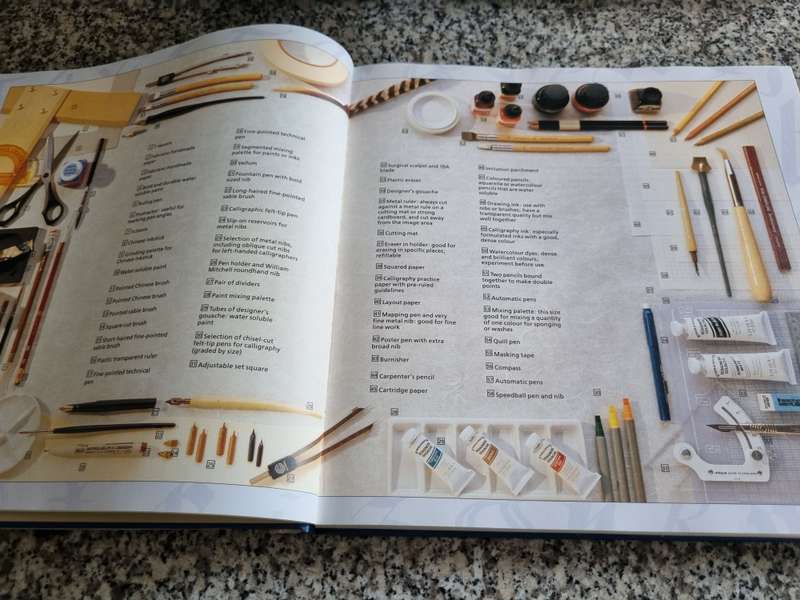 THE COMPLETE CALLIGRAPHER Comprehensive Guide Basic Techniques Inspirational Alphabets EMMA CALLERY