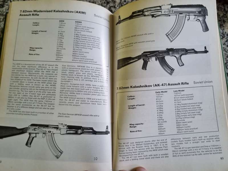 INFANTRY WEAPONS OF THE WORLD CHRISTOPHER C FOSS & T J GANDER No D/j Army guns rifles 2nd Ed.