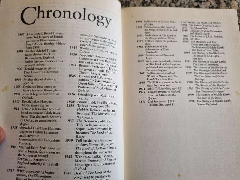 A GUIDE TO TOLKIEN DAVID DAY