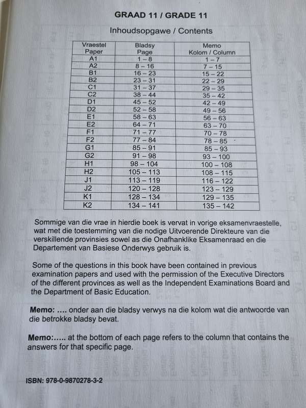 Mathematics GRADE 11 CAPS PAPERS AND SOLUTIONS WISKUNDE GRAAD 11 KABV VRAESTELLE MET OPLOSSINGS