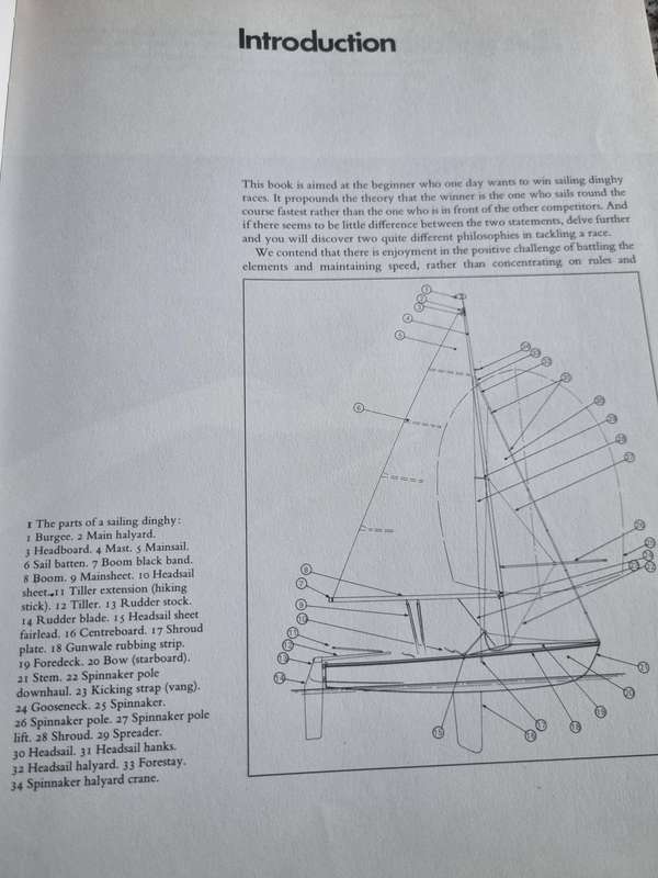 DINGHY RACING WENDY & MIKE FITZPATRICK (  sailing boats yachting sailboat )