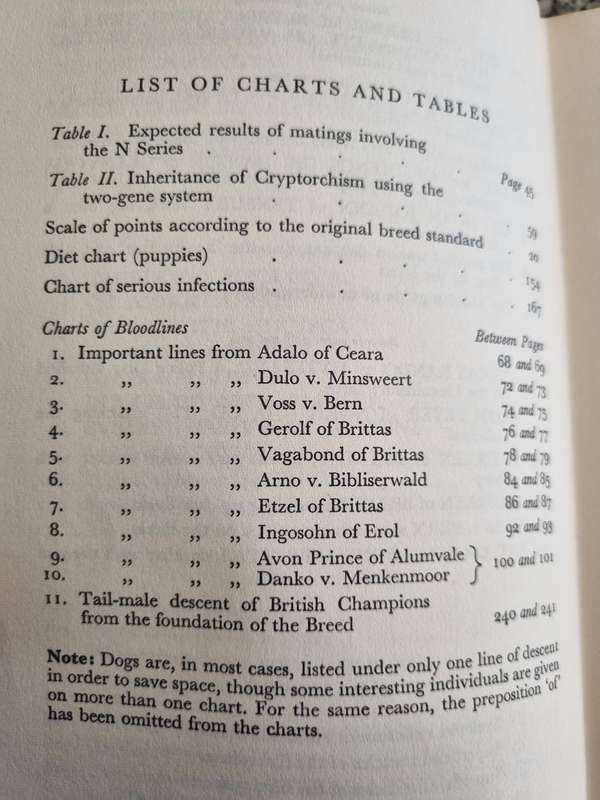 THE COMPLETE ALSATIAN NEM ELLIOTT Second Edition 1968