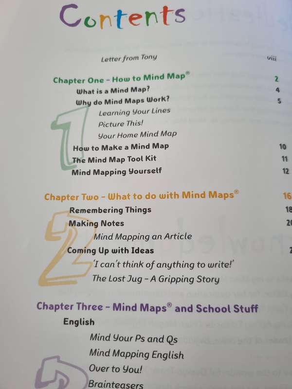 MIND MAPS FOR KIDS Shortcut to Success at School TONY BUZAN