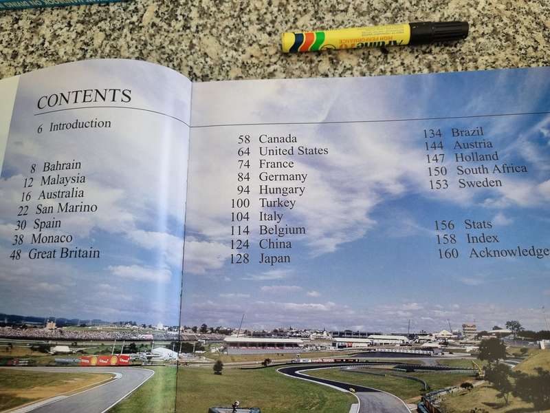 FORMULA ONE RACE CIRCUITS The Changing architecture of race tracks MIRCO DE CET includes Kyalami