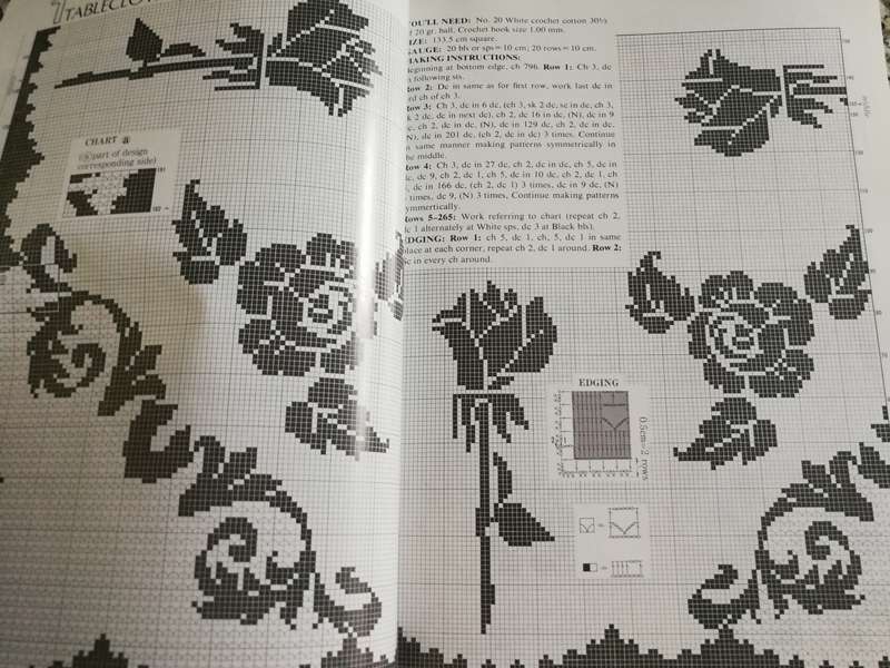 CROCHET LACE WITH COMPLETE DIAGRAMS 59 Complete Patterns  For Beginners & Experts