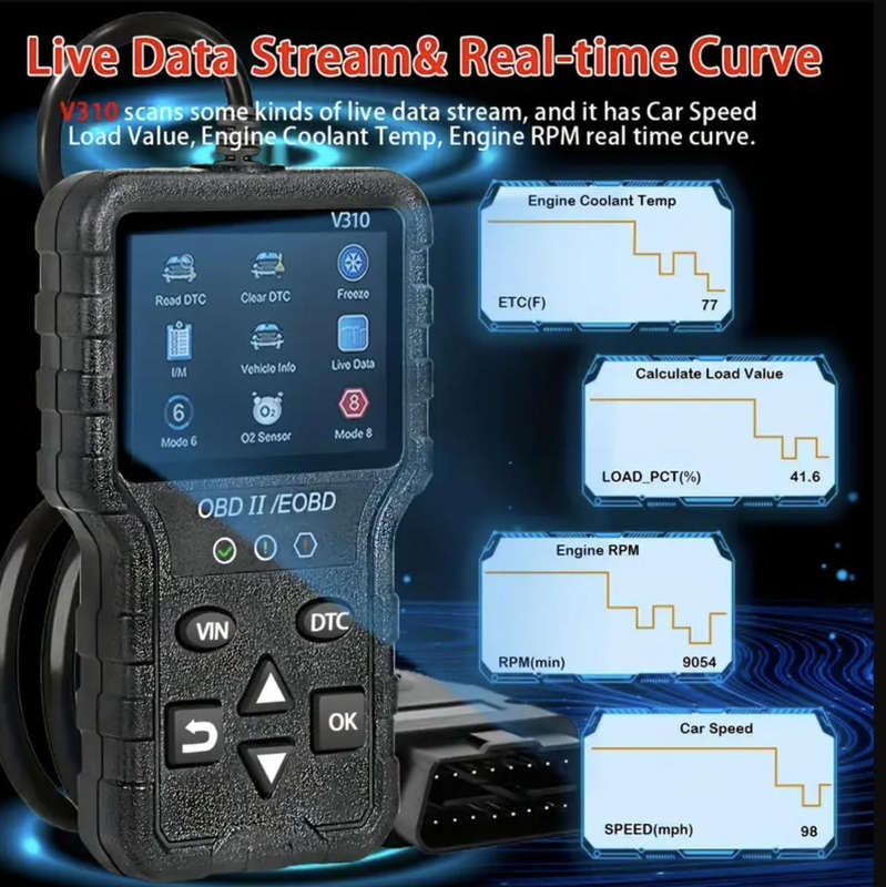 V310 OBD2 Scanner Diagnostic Tool