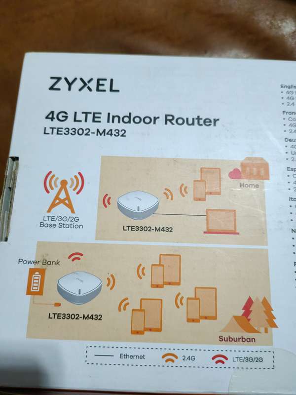 ZYXEL LTE3202-M432 ROUTER (It take a SIM CARD)