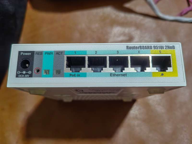 MikroTik RB951Ui-2HnD