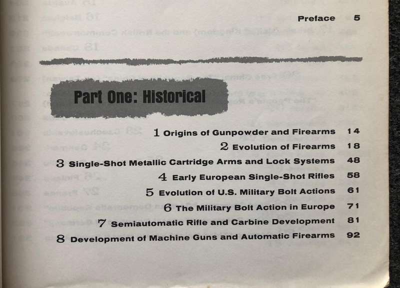 Small Arms of the World - WHB Smith