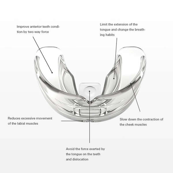 MAKE Your Teeth Straight at Home BRACES