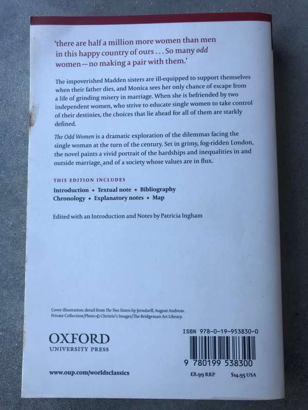The Odd Women by George Gissing [Paperback: Very Good]