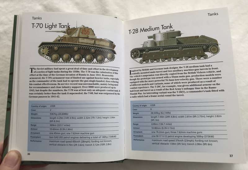 Armoured Fighting Vehicles by Philip Trewhitt [Hardcover: Excellent]