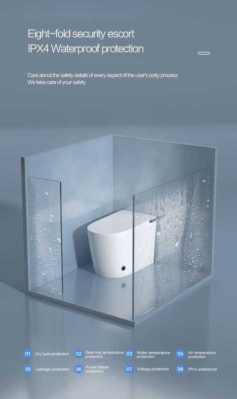 Intelligent Toilet Tankless