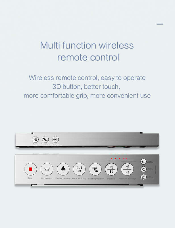 Intelligent Toilet Tankless