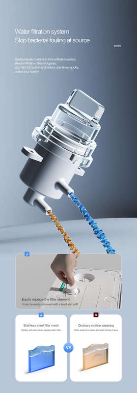Intelligent Toilet Tankless