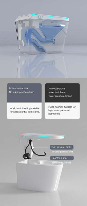 Intelligent Toilet Tankless