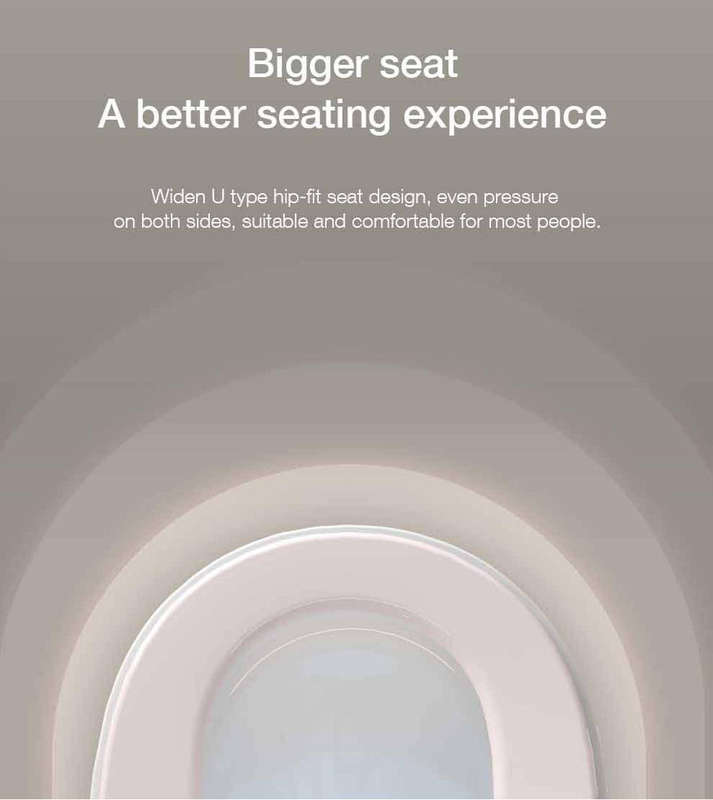 Intelligent Toilet Tankless