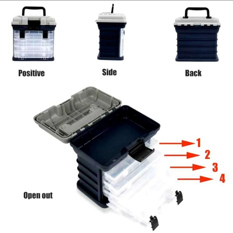 Fishing tackle box