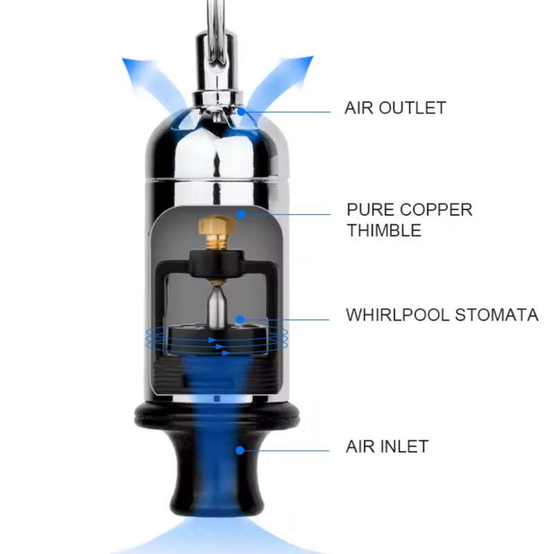 Acme siren whistle original