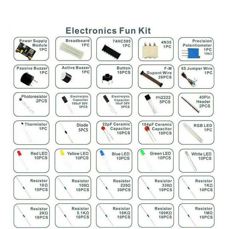 Arduino R3 uno kits