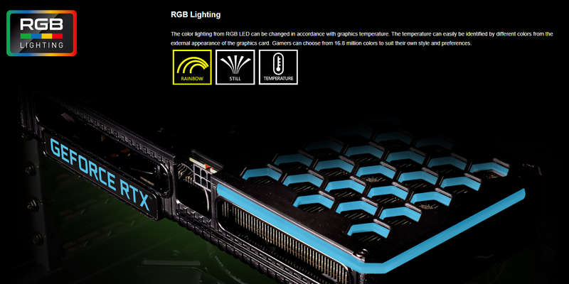 Palit GeForce RTX 3060 Ti Dual 8GB GDDR6
