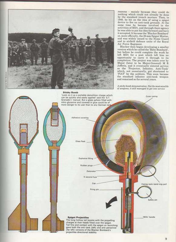 GERMAN & ALLIED SECRET WEAPONS OF WORLD WAR II - IAN HOGG & J B KING (1976)