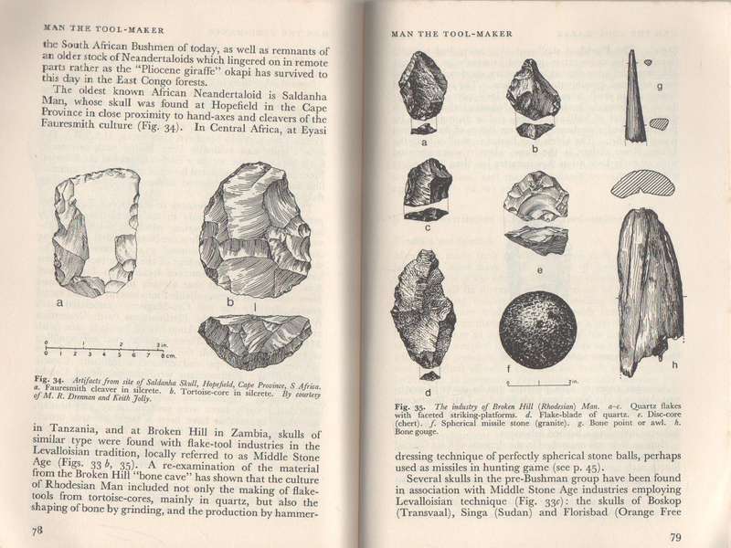 MAN THE TOOL-MAKER , SIXTH EDITION - KENNETH P OAKLEY (1972)