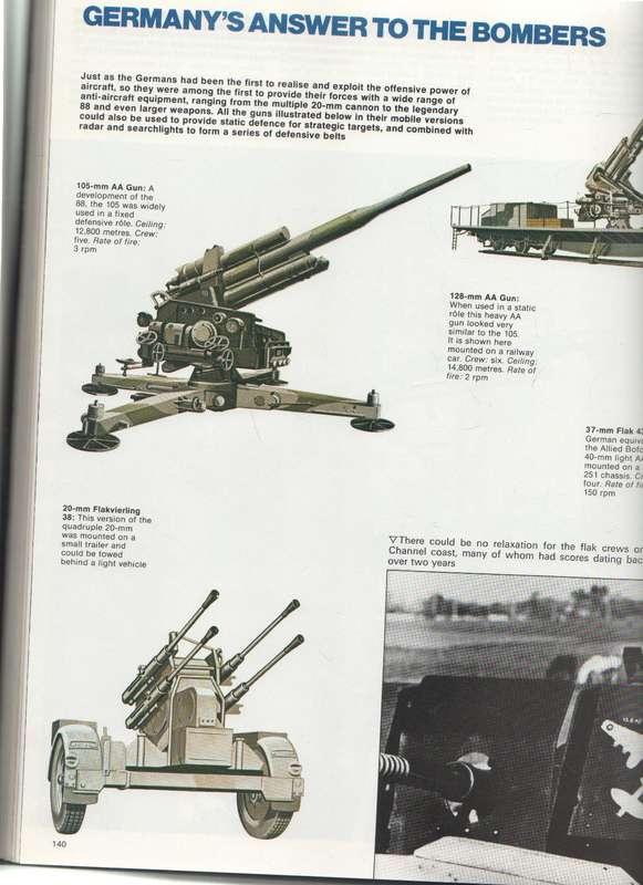 WEAPONS & WAR MACHINES , WORLD WAR II - JOHN BATCHELOR (1976)