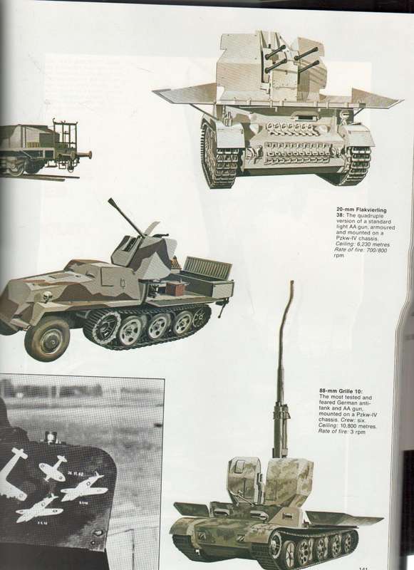 WEAPONS & WAR MACHINES , WORLD WAR II - JOHN BATCHELOR (1976)