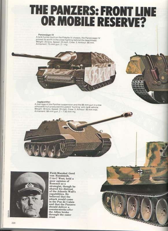 WEAPONS & WAR MACHINES , WORLD WAR II - JOHN BATCHELOR (1976)