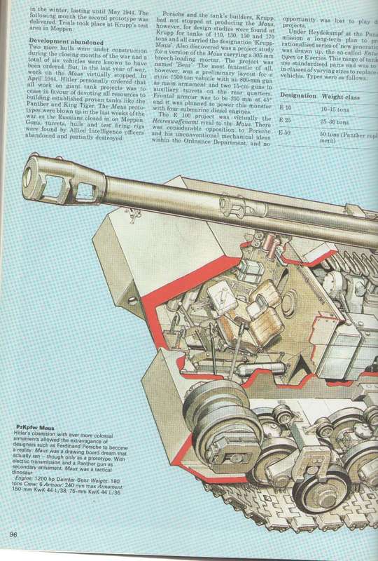GERMAN TANKS & FIGHTING VEHICLES OF WORLD WAR II- CHRIS ELLIS & PETER CHAMBERLAIN (1976)