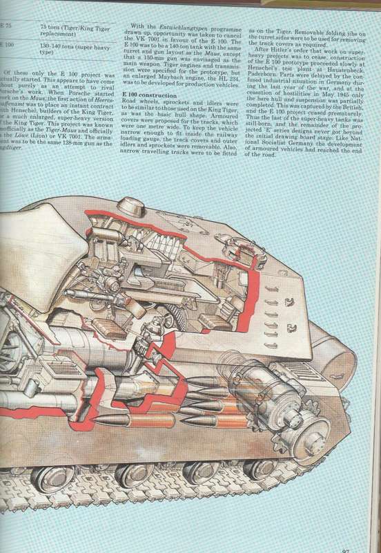 GERMAN TANKS & FIGHTING VEHICLES OF WORLD WAR II- CHRIS ELLIS & PETER CHAMBERLAIN (1976)