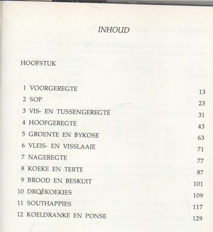 EKONOMIESE KITSGEREGTE VIR BESIGE HUISVROUE - JOEY MOSTERT (1 STE UITGAWE 1981)